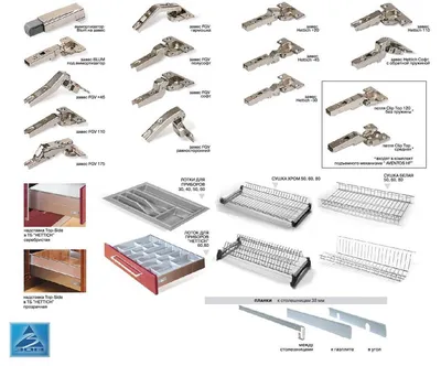 Фурнитура для кухни Blum – Стоит ли её покупать? - Мебельная Фурнитура Blum  в Санкт-Петербурге