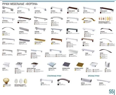 Качественная фурнитура (Blum, Hettich): почему лучше выбрать этих  производителей - Агат-Мебель-Новокузнецк