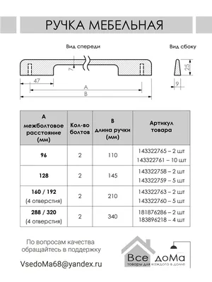 По многочисленным просьбам мы расширили ассортимент мебельной фурнитуры:  дверные ручки, ручки для мебели, замки, крючки в различном… | Instagram