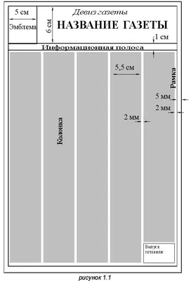 Интернет газета