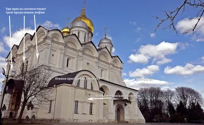 Место, в котором часто бываю - Архангельский собор, Кремль