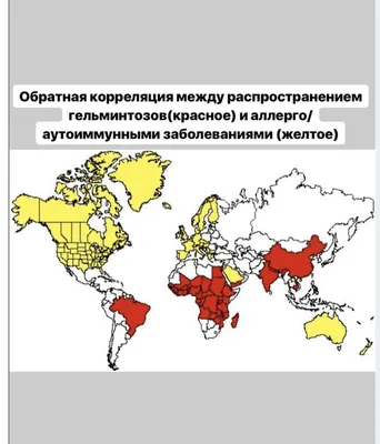 Паразительный эффект: как гельминты обманывают иммунитет при СOVID-19 |  Статьи | Известия