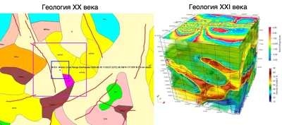 Геология участка под строительство: цена, экспресс-геология, геология  своими руками