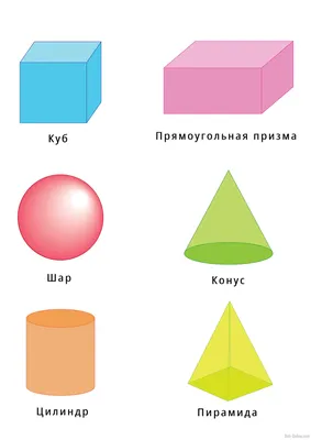 Красивые рисунки из геометрических фигур - 76 фото