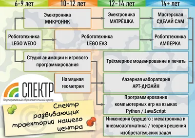 Ведь так не должно быть на свете, чтобы были потеряны дети - KP.RU