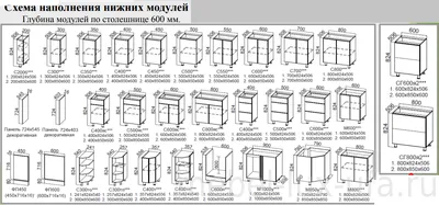 Геометрия-наука точная☝️ | Авто инструменты Уфа, РБ|РФ | ВКонтакте