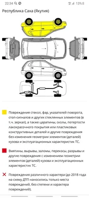 Модель мира саха: семантика в ракурсе геометрии форм (на материале як