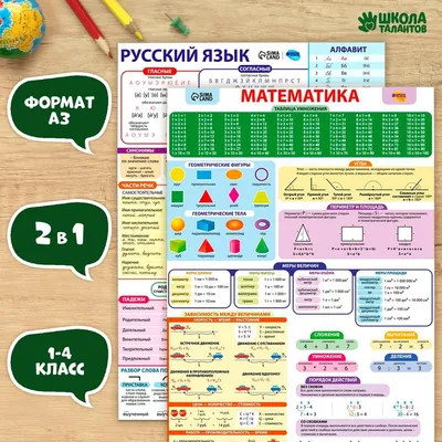 Центр технического образования приглашает младших школьников на обучение по  программе «Наглядная математика», ГБПОУ \"Воробьевы горы\", Москва