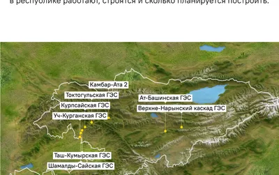 Чем отличается ГЭС от ГРЭС, даю простое и понятное объяснение |  Энергофиксик | Дзен