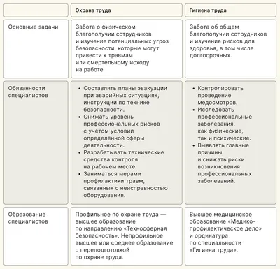 Интимная гигиена у женщин: рекомендации врача