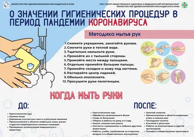 Что такое профессиональная гигиена полости рта? – Стоматология Созидание