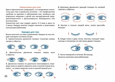 Упражнения для зрения при близорукости