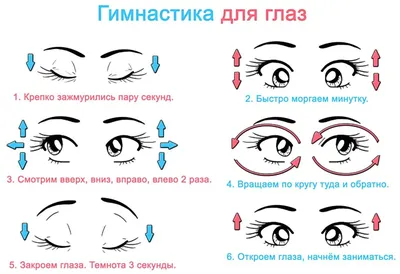 Гимнастика для глаз — Горловка