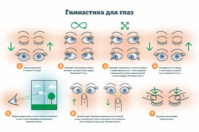 Глазные тренажеры и гимнастика – стоит ли тратить время?