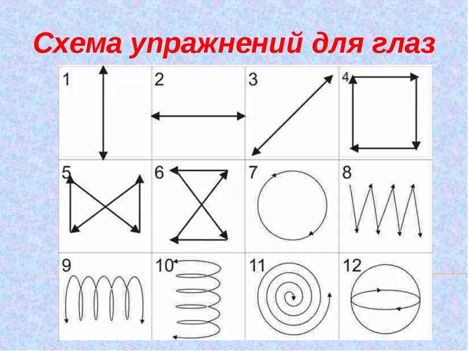 Упражнения для глаз | Ирина Калинина - экскурсовод Красноярска | Дзен Упражнения для глаз | Ирина Калинина - экскурсовод Красноярска | Дзен