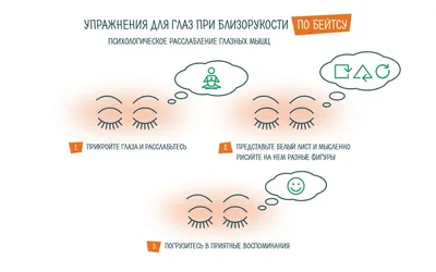 Статьи МосМедПатронаж