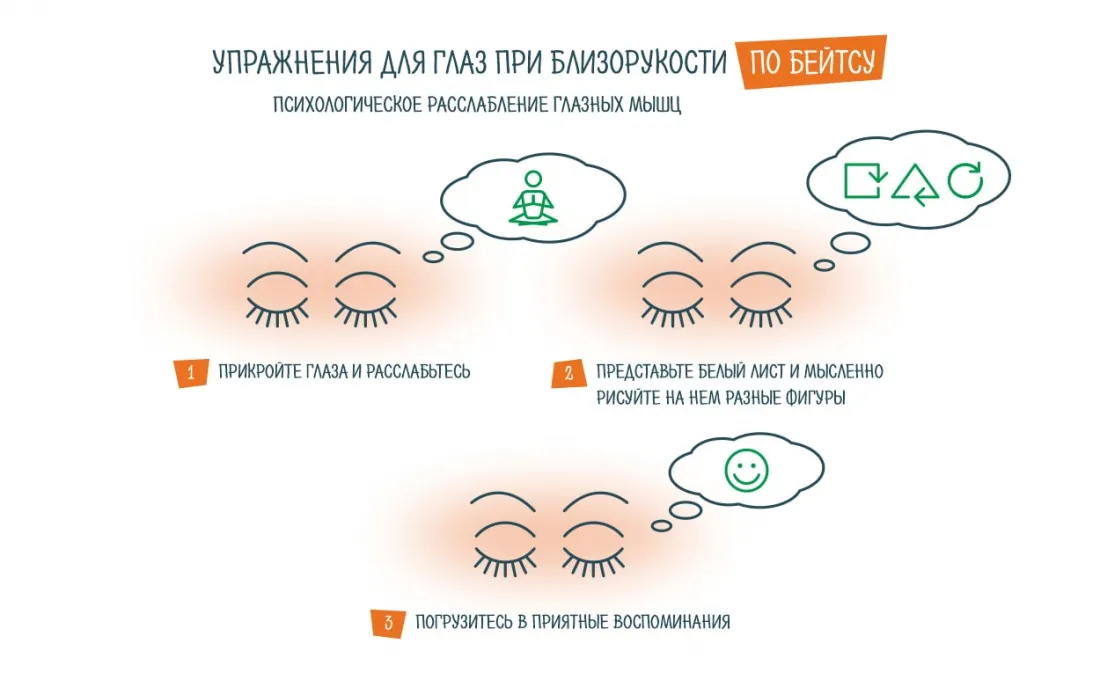 Статьи МосМедПатронаж Статьи МосМедПатронаж