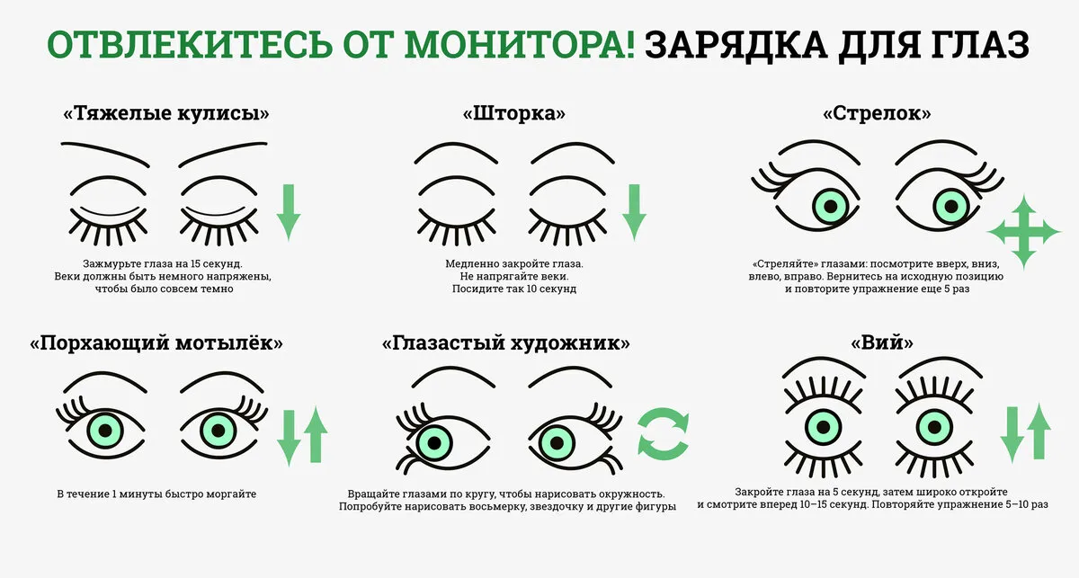 Упражнения для глаз | Ирина Калинина - экскурсовод Красноярска | Дзен Упражнения для глаз | Ирина Калинина - экскурсовод Красноярска | Дзен