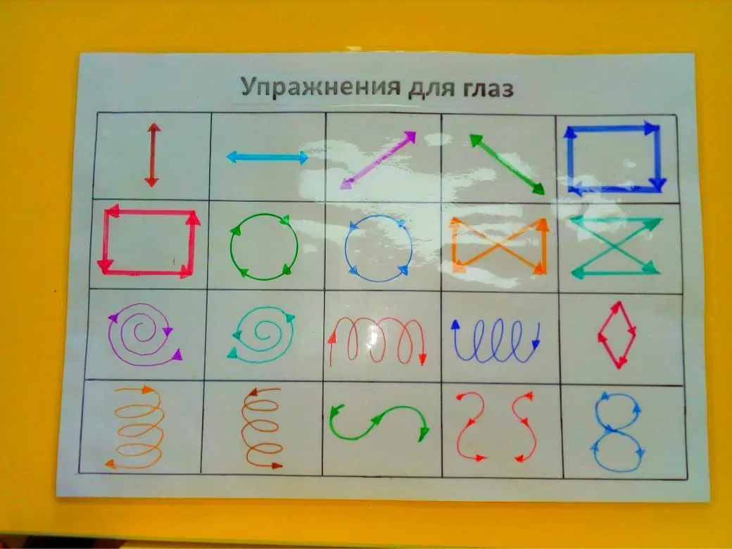 Гимнастика для глаз: как улучшить зрение | Дом Оптики Гимнастика для глаз: как улучшить зрение | Дом Оптики