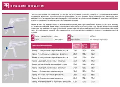 Зеркала гинекологические по Куско - Церебрум