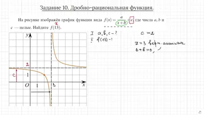 Calaméo - Гипербола.ppt