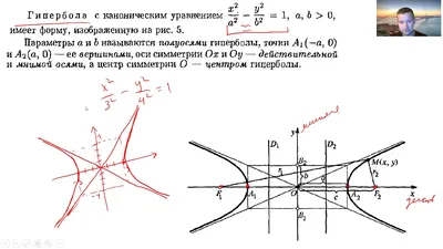 Окружность, гипербола и общая касательная (Часть 1) - YouTube