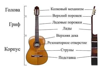 Акустическая гитара 41\" - BAYRAM