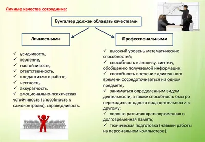 Счастливый Главный Бухгалтер С Папкой Документов На Белом Фоне — стоковые  фотографии и другие картинки Бизнес - iStock