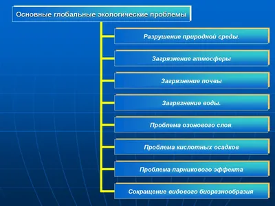 Экологические проблемы Черного моря - Flip eBook Pages 1-13 | AnyFlip