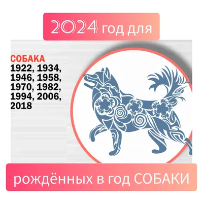 РОЖДЁННЫЕ В ГОД СОБАКИ В 2024 ГОДУ | Снежная_Астрология | Дзен