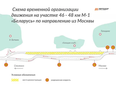 Как доехать из Москвы в Голицыно: на электричке, на автобусе