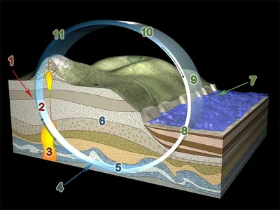 OneGeology - Education - OneGeology Kids - Горные породы и минералы