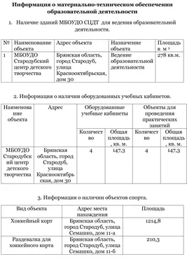 Фотография Стародуб, Брянская область | Фотобанк ГеоФото/GeoPhoto |  GetImages Group