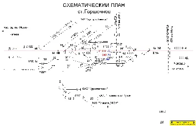 Такси Тверь-Горшечное Курская область, трансфер дёшево