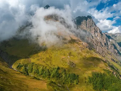 Горы Большого Сочи / Люди и Горы. Очерки / Mountain.RU