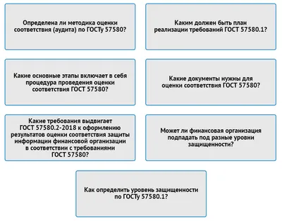 ГОСТ на химчистку. ГОСТ Р 51108-2016 Услуги бытовые. Химическая чистка.  Общие технические условия. Скачать