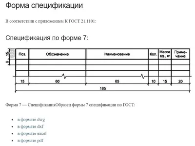 Болт с шестигранной головкой М6 х16 ГОСТ 7798-70, B35