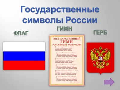 Плакаты: Государственная символика, 0, 58х0, 41м - купить в  интернет-магазине «Москва» - 1040883