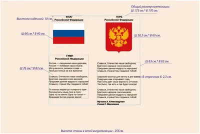 АО ГК ГОРЧАКОВ Плакат Государственные символы РФ 60х44см 084.708 за 0р