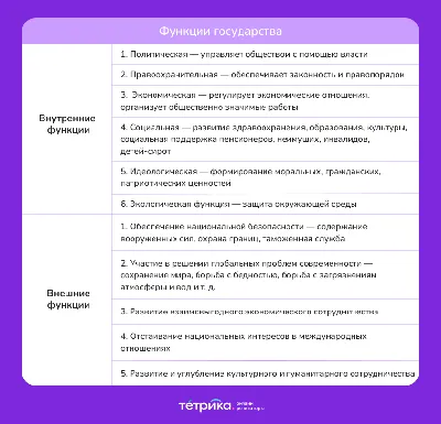 Купить книгу «Государство», Платон | Издательство «Азбука», ISBN:  978-5-389-10136-4