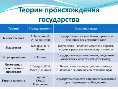 Магазин либертарианского мерча - Роберт Нозик \"Анархия, государство и  утопия\"