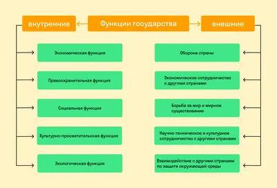 Древнейшие государства мира и при чём тут 3 сентября? | Пикабу