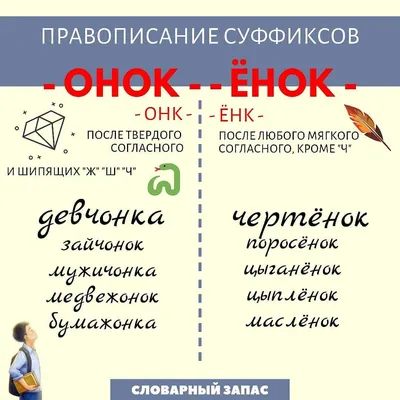 Развитие речи. Говори правильно - Vilki Books