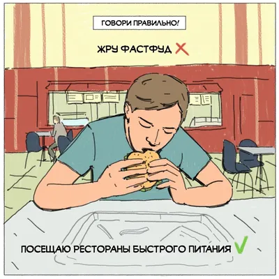 Правила русского языка! Пиши и говори правильно. | СЛОВАРНЫЙ ЗАПАС | Дзен