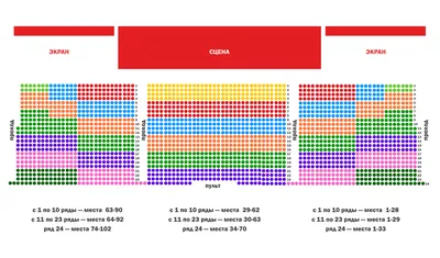 Концертный зал Event Hall Сити-парка Град, Воронеж