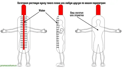 Разбился градусник - #Лайфхаки - МЧС Беларуси