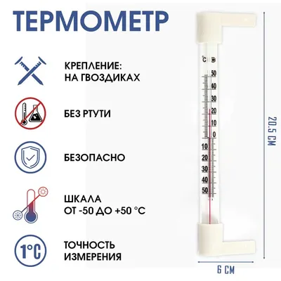 Термометр (градусник) без ртути Geratherm Classic - купить недорого в  интернет-магазине