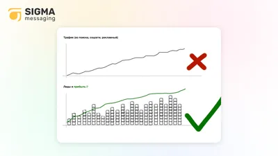 конверт письмо значок вектор Sms сообщение символ для графического дизайна  логотип веб-сайт социальные медиа приложение пользовате Иллюстрация вектора  - иллюстрации насчитывающей конструкция, концепция: 222050819