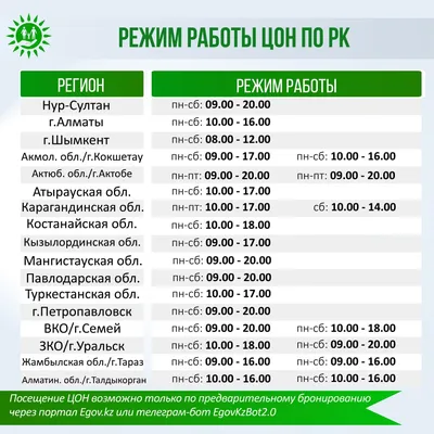 Какой график работы лучше? Разбор всех вариантов | Анти-Антиплагиат