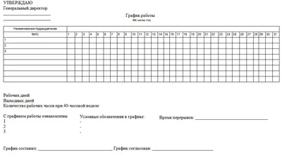 Таблички \"Режим работы\" - купить по доступной цене | Реклама Север